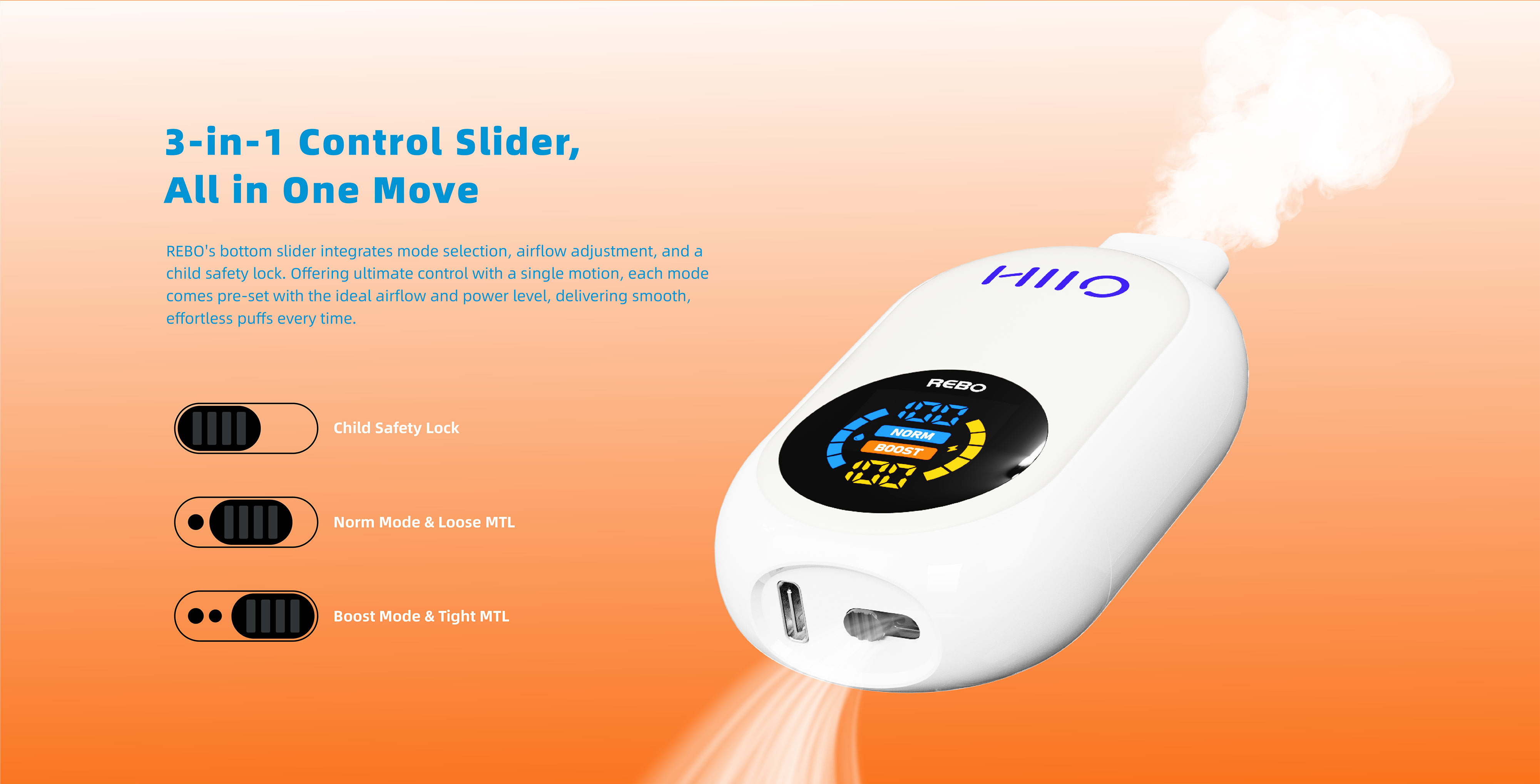 HIIO REBO